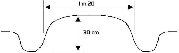 Product-big-DB46-4 cultirateau 