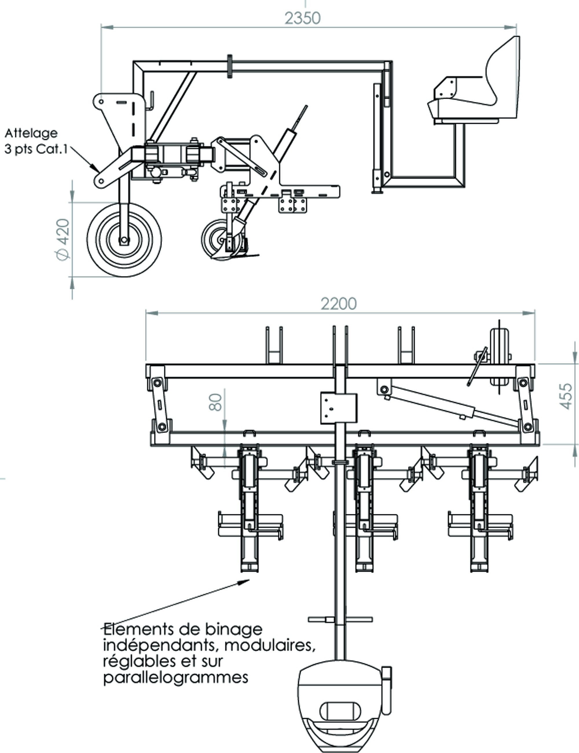 product-plan-BIMA  