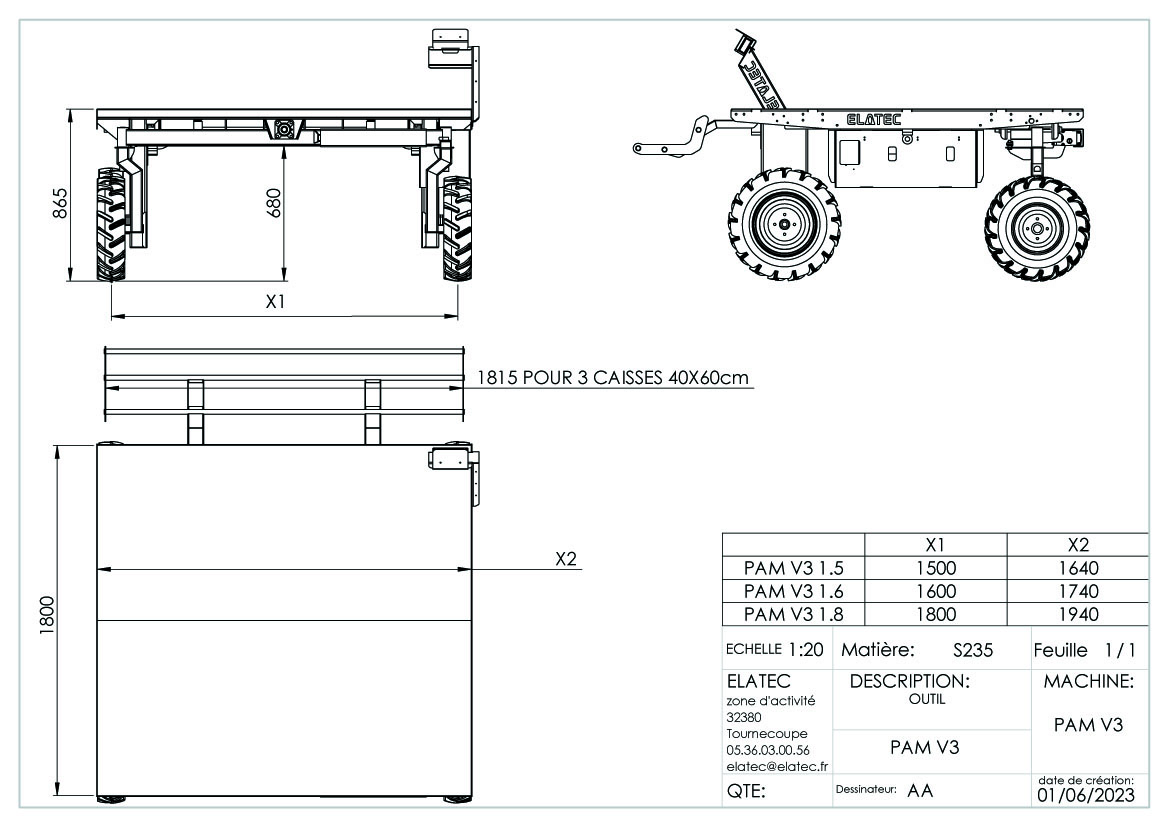 product-plan-PAM  