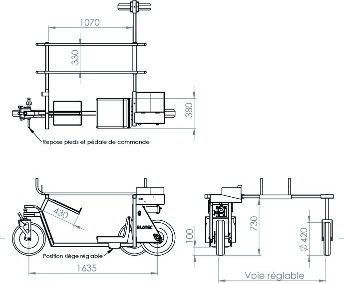 product-plan-SAF  