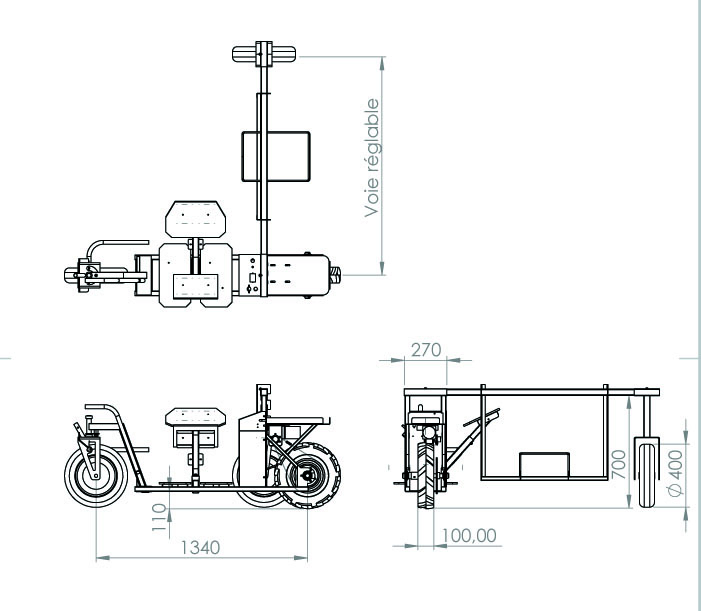 product-plan-SAM  